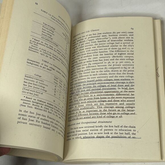 Educating the Expert Society by Burton R. Clark 1962 Paperback - Picture 7 of 9